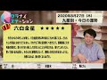 今日の運勢・2020年8月27日【九星気学風水＋易で開運！】ー社会運勢学会認定講師：石川享佑監修