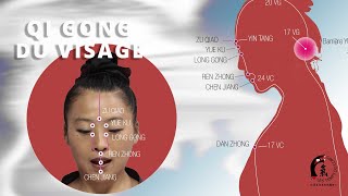 Qi Gong du Visage par Maître KE Wen