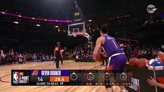 Devin Booker Sets Record, Wins Three-Point Contest