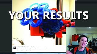 Maker's Muse Tolerance Test - Your Results!