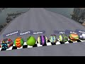 Going Balls | Funny Race 10 Vs Epic Race, Banana Frenzy Gameplay Speedrun