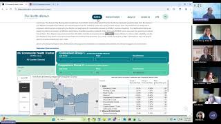 Executive Preview of KCMHC's KC Community Health Tracker Dashboard Meeting Recording-4/29/2026