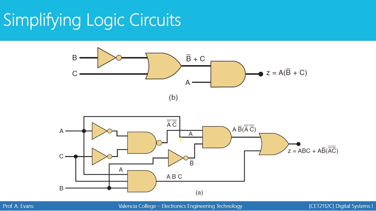 Digital Logic Circuit Diagram