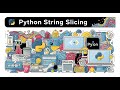 String slicing in Python #coding #programming #new #pythonprogramming #python #strings