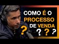 COMO É O PROCESSO DE VENDA? - FLÁVIO AUGUSTO / Cortes do Editor