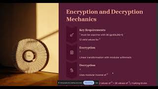 Cryptanalyze Affine cipher In AI (single letters)