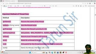 Multithreading in Java | Thread Class Methods Multitasking & Thread Priority with Examples