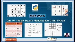 Day 70 Magic Square Identification Using Python