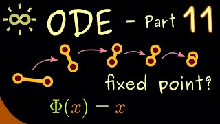 Ordinary Differential Equations 11 | Banach Fixed Point Theorem [dark version]