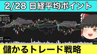 【日経平均】2月28日の日経平均株価をゆっくり予想！200日移動平均線に注目！株価大暴落はくるのか？　日経225先物　ゆっくり解説　投資