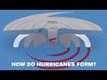 How do hurricanes form?