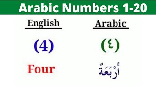 Learn Arabic Numbers 1 to 20. Arabic Numbers with English Pronunciation. Arabic Male Numbers.