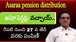 Aasara pension||telangana Aasara Pension distribution@Antharnetra