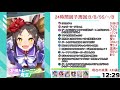 【ウマ娘】現ランカー感謝の24時間耐久因子周回live　ラスト6時間