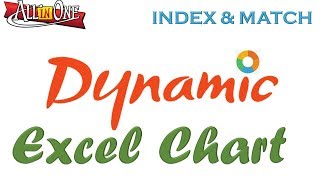 INDEX & MATCH Functions for Changing between 12 Charts dynamically