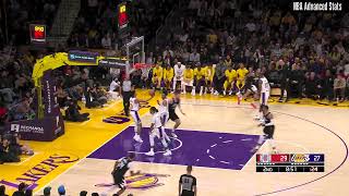Russell Westbrook 7 pts 1 reb 3 ast vs Los Angeles Lakers | 2024-01-07