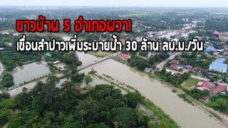 ชาวบ้าน 5 อำเภอผวา! เขื่อนลำปาวเพิ่มระบายน้ำ 30 ล้าน ลบ.ม./วัน