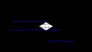STD 12 Computer Ch 8 Java ma Class and Object Part 2