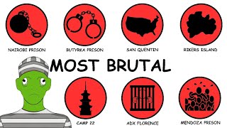 World's WORST PRISONS Explained and Ranked