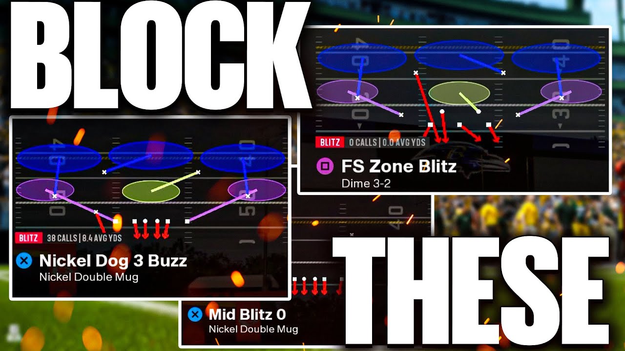 Every Glitch Blitz In Madden 25 And How To Block Them Youtube