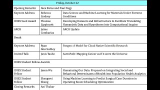 2021 IDIES Annual Symposium — Day 2 (October 22nd, 2021)