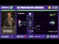 Supercharging Spring AI: Scalable AI Agents with Koog + Spring AI + Spring Boot by Vadim Briliantov