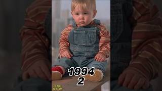 How Baby's Day Out Predicted The Future #shorts #then #now #actors #years