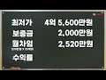 추천 경매물건 2개의 경매물건 수익률이 13.4% 투자는 바로 이런 물건에