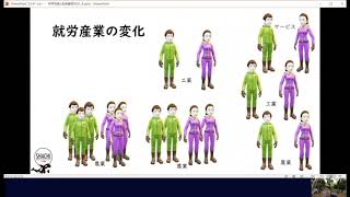 科学技術と生命倫理５4農業から人材供給