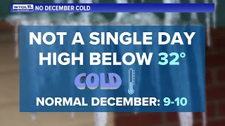 Historic heat: December 2023 hottest on record in Toledo