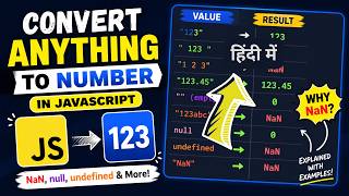 Convert Anything to Number in JavaScript | Type Coercion Tutorial | IT WALA HINDI HINDI