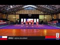 chile junior all girl advanced world cheerleading championships 2021