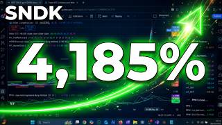 $SNDK: The AI Super Cycle Stock That Gained 4,185% (Is It Topped Out?)