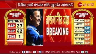 Delhi Assembly Election Result | রাজধানীর রায়ে পাল্লা ভারী বিজেপির | Zee 24 Ghanta