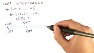 Loop Interchange - Georgia Tech - HPCA: Part 4