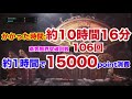 【mhw ib】蒸気機関管理所で、溜め込んだ15万5660ポイント一気に使ってみた