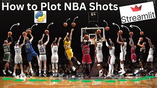 How to Build an NBA Shot Chart Web App with Python and Streamlit | Sports Analytics