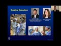 Mayo Clinic Ophthalmology Residency Virtual open House 2023