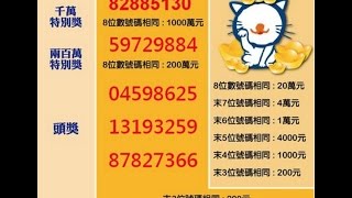 快訊／統一發票1、2月號碼出爐 　200元六獎今年剩一組