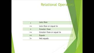 Lesson 3: java operators and assignments