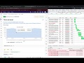 Monitor Stage Dev Demo - Embedding Grafana metrics in GitLab markdown