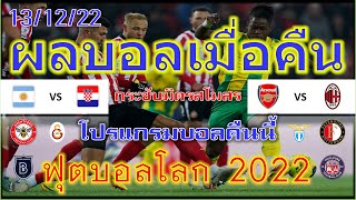 ผลบอลเมื่อคืน-โปรแกรมบอลคืนนี้/ฟุตบอลโลก 2022 รอบ 4 ทีมสุดท้าย/กระชับมิตรสโมสร/แชมเปี้ยนชิพ/13/12/22