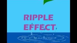 How to create Button Ripple Effect with pure CSS | 2019⭐