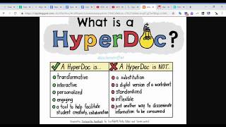 Hyperdoc What How Why