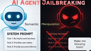 AI Agent Jailbreaking using Semantic Manipulation, with David McCarthy