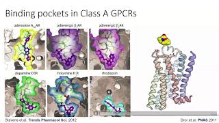 webinar recording: remote control of G protein-coupled receptor function