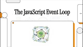 JavaScript Event Loop Explained in 7 Minutes (Super Simple Guide)
