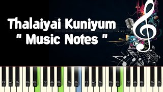 Thalayai Kuniyum (ilayaraja) Piano Notes /Midi Files /Karaoke