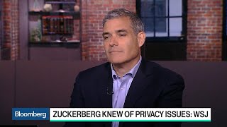 WSJ Report on Zuckerberg Raises More Questions About Facebook's Privacy Practices
