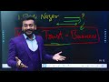 professional profile कैसे set up करें magnetic marketing tips go digital series ep. 2